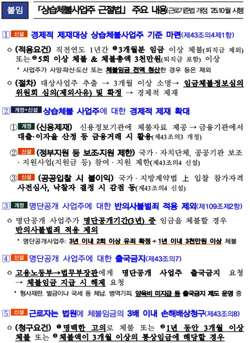 (제공=부산고용노동청)