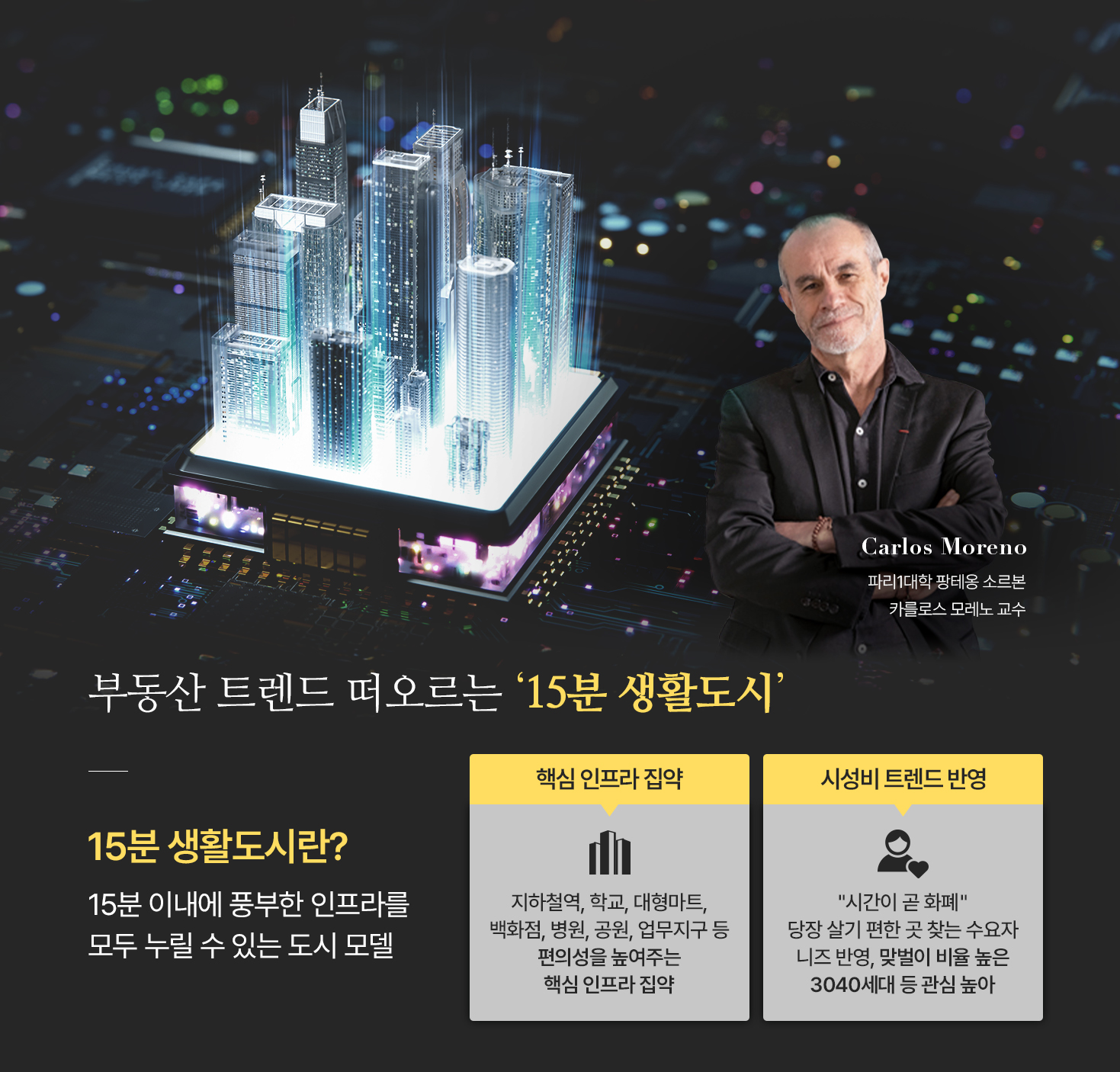 필요한 시설이 집 근처에…높아지는 ‘15분 생활도시’ 주거 가치