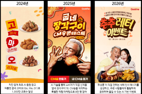 굽네치킨, AI 맞춤 인사 영상 이벤트로 설 명절 소통 강화