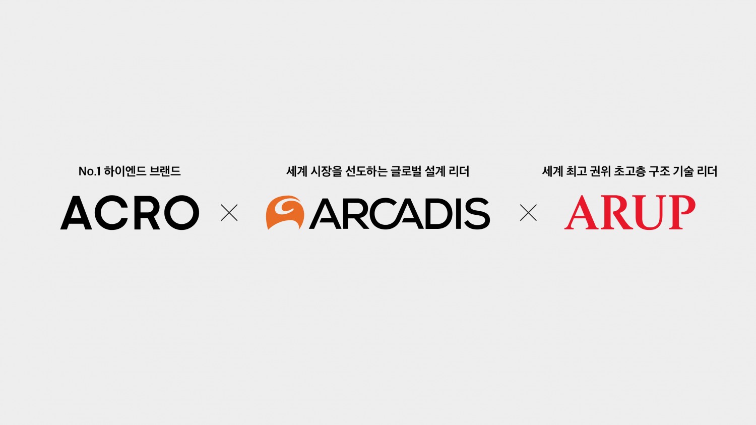 DL이앤씨, ‘글로벌 톱티어 군단’과 압구정5구역 출격 준비완료