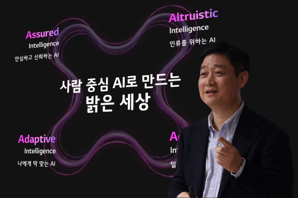 지난해 열린 MWC25에서 LG유플러스의 AX 전략을 소개하고 있는 홍범식 CEO의 모습. 사진=LG유플러스