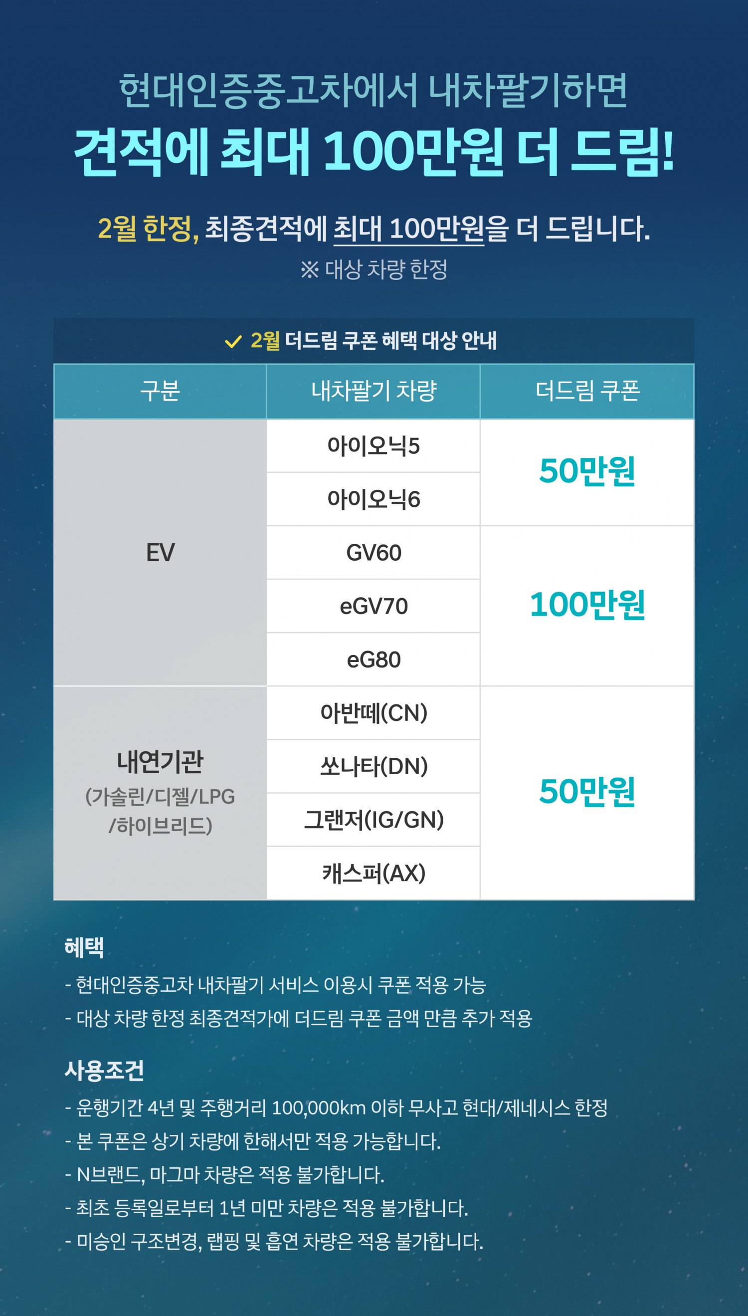 현대차, ‘현대인증중고차 고객 프로모션’ 실시