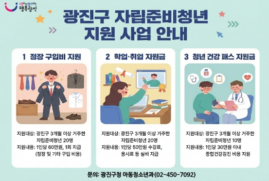 ▲자립준비청년 지원사업 안내 홍보물