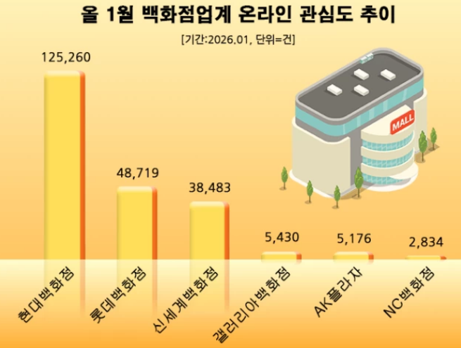 (사진=데이터앤리서치)