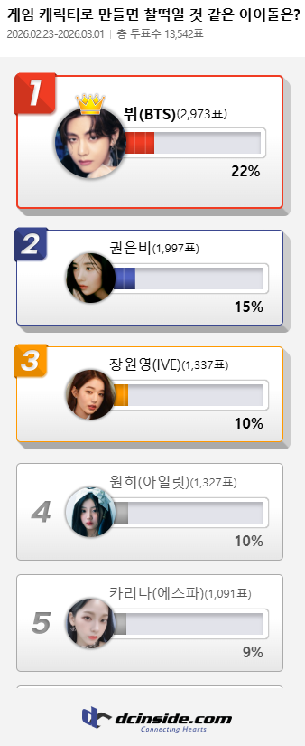 (제공=디시인사이드)