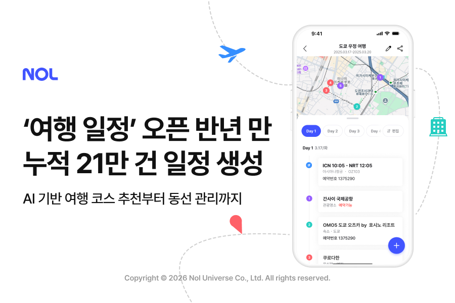NOL, AI 여행 일정 서비스 누적 생성 21만 건 돌파