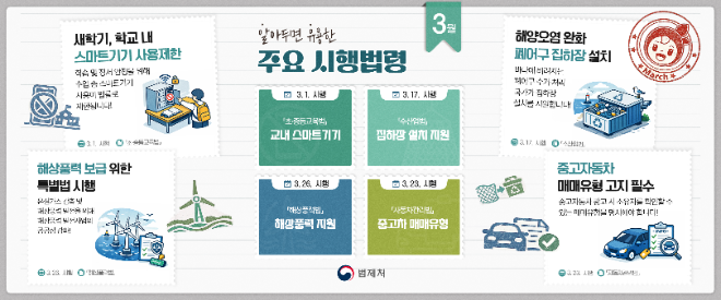 시행 예정 법령의 주요 내용. (사진=법제처)