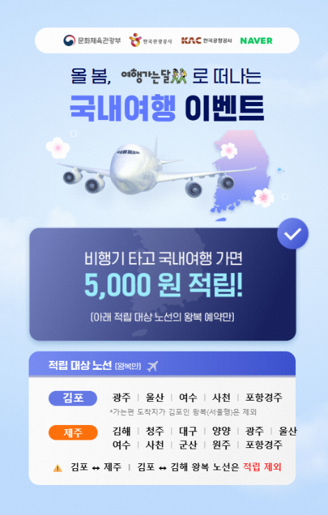 한국공항공사, 여행가는 달 맞아 국내선 이용 프로모션 시행