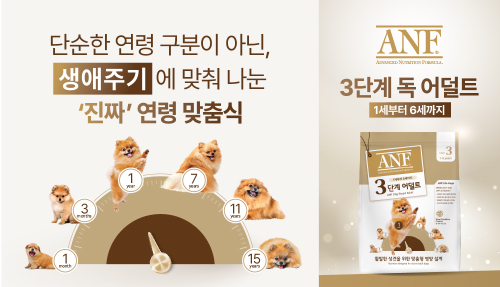 우리와주식회사 반려견 생애주기별 맞춤 사료 ANF 독 출시