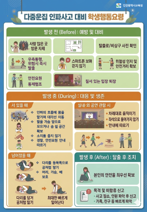 인천교육청, 대규모 인파 대비 학생 안전관리 강화 / 인천교육청