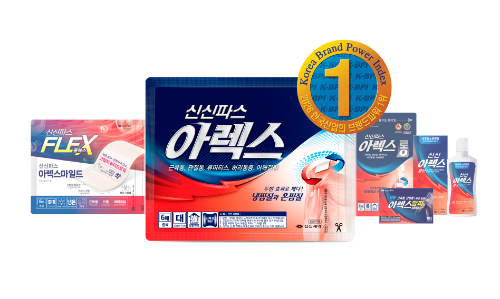 신신파스 아렉스, K-BPI 소염진통제 부문 8년 연속 1위