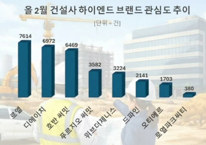 (사진=데이터앤리서치)