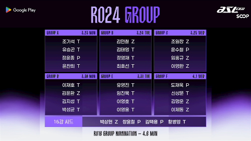 SOOP, 'ASL 시즌21' 23일 개막…24강 본선 돌입