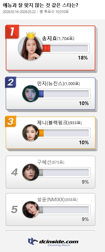 (제공=디시인사이드)