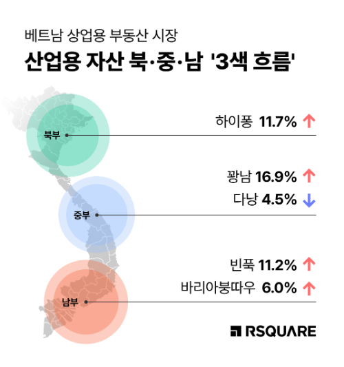 알스퀘어, 베트남 상업용 부동산 시장 보고서 발간