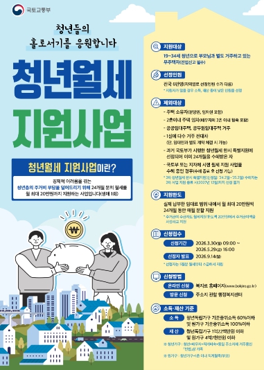청년월세 지원사업 홍보 포스터