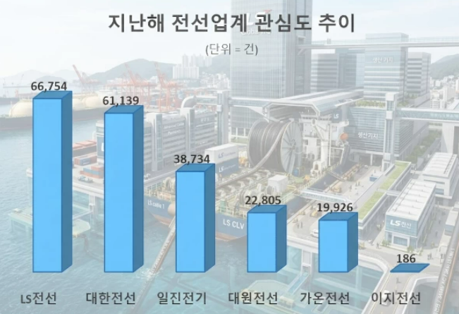 (사진= 데이터앤리서치)