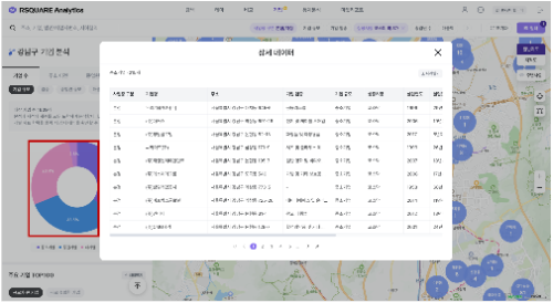 알스퀘어, 데이터 솔루션 RA에 기업 분석 기능 추가
