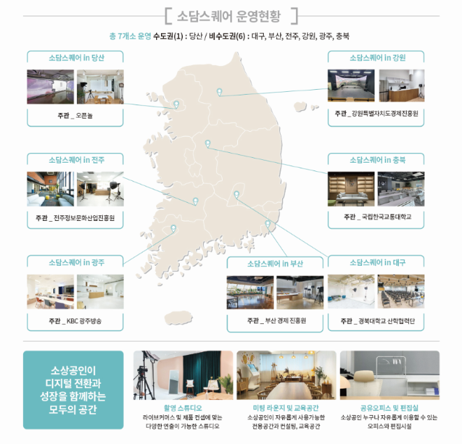 한유원, 비수도권 ‘소담스퀘어’ 수행기관 2곳 선정