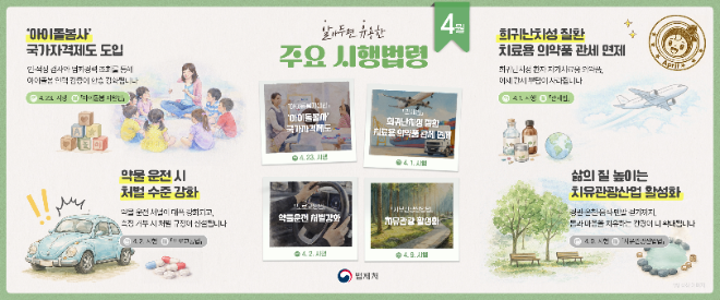 4월에 새로 시행되는 법령. (사진=법제처)