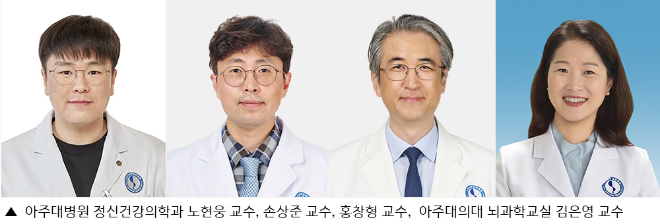 아주대병원 연구팀, 피부세포 생체시계와 뇌 노화·알츠하이머 연관성 분석