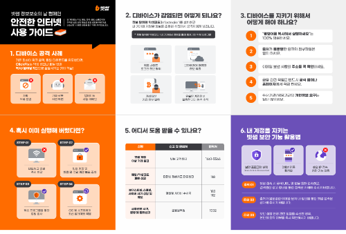 빗썸, 신종 피싱 ‘클릭픽스’ 및 악성코드 ‘인포스틸러’ 주의 당부