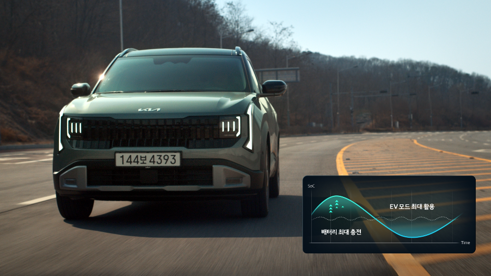 디 올 뉴 셀토스 하이브리드 계층형 예측 제어.(사진=기아)