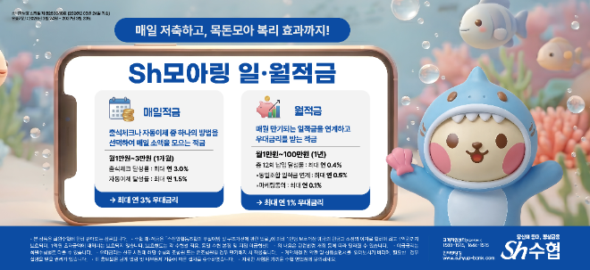 수협, 금융권 최초 매일과 매달의 이자를 잇는 적금 출시. (사진=수협중앙회)