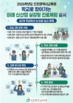 안내문 / 인천교육청