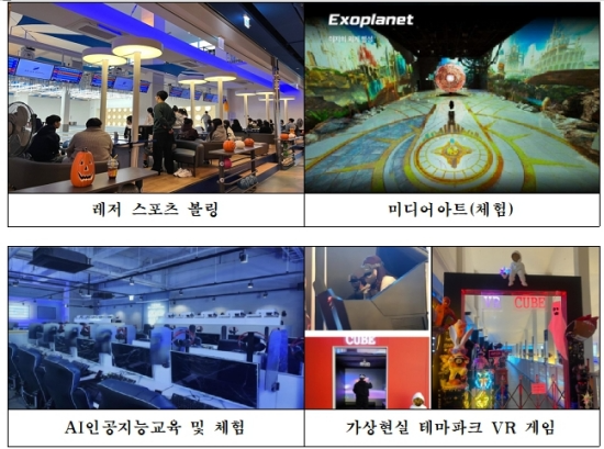 인천 송도 트리플스트리트 교육프로그램 자료(사진= 미래교육문화원 제공)