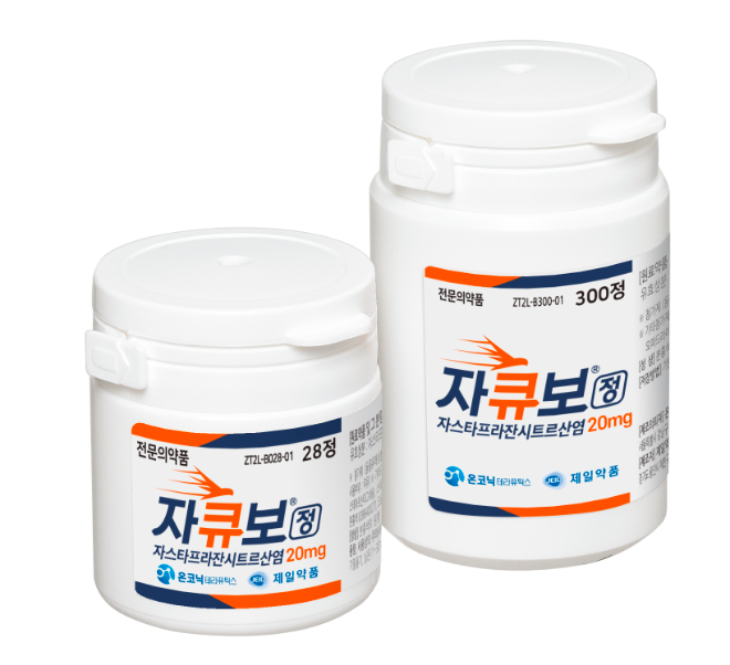 제일약품 자큐보, 1분기 처방액 212억원 기록... 적응증 추가로 처방 확대 겨냥