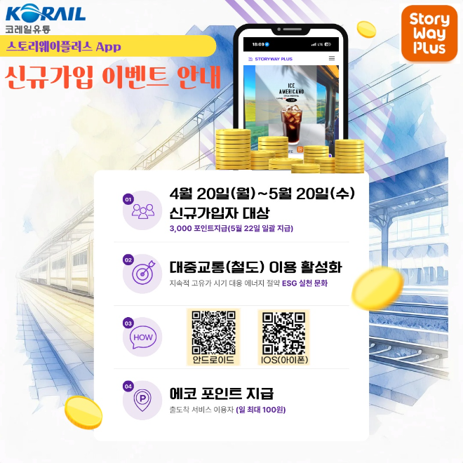 코레일유통, ‘스토리웨이플러스’ 앱으로 대중교통 이용 포인트 적립 서비스 운영