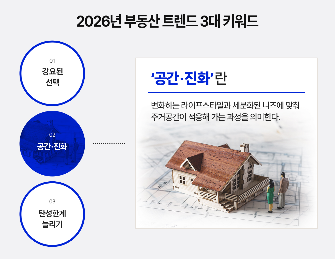 “집은 단순 자산 아닌 경험”…‘공간·진화’가 바꾸는 주거 기준