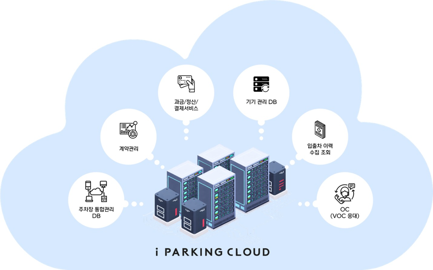 NHN, 장애인의 날 맞아 장애 화가 창작 지원 위해 노트북 기부