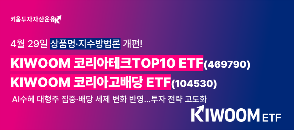 키움운용, ETF 2종 명칭·지수 방법론 개편…'코리아테크TOP10·코리아고배당'으로 재정비