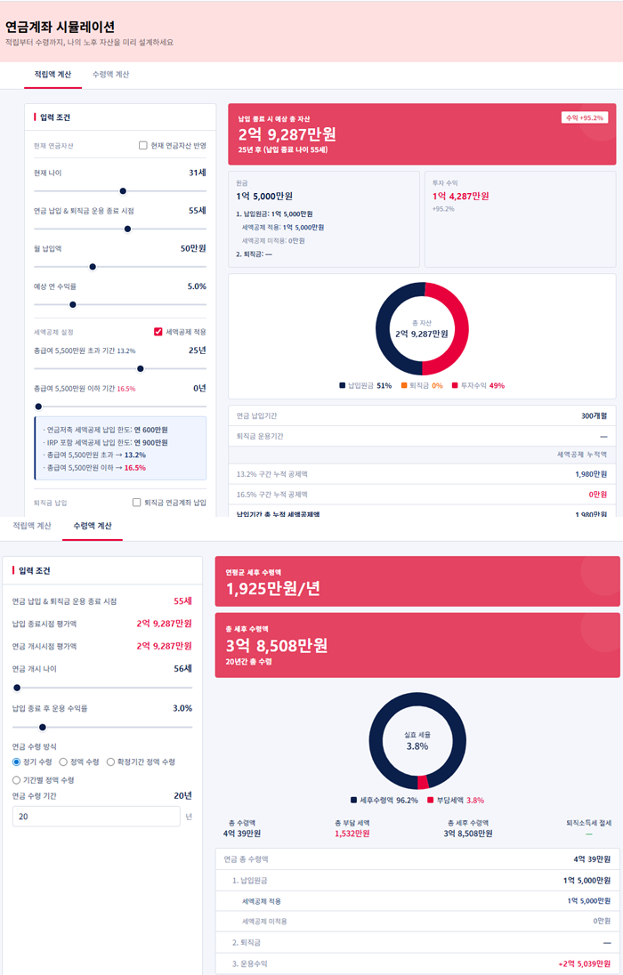 SK증권, 연금계좌 종합 시뮬레이션 서비스 MTS '주파수3'에 탑재