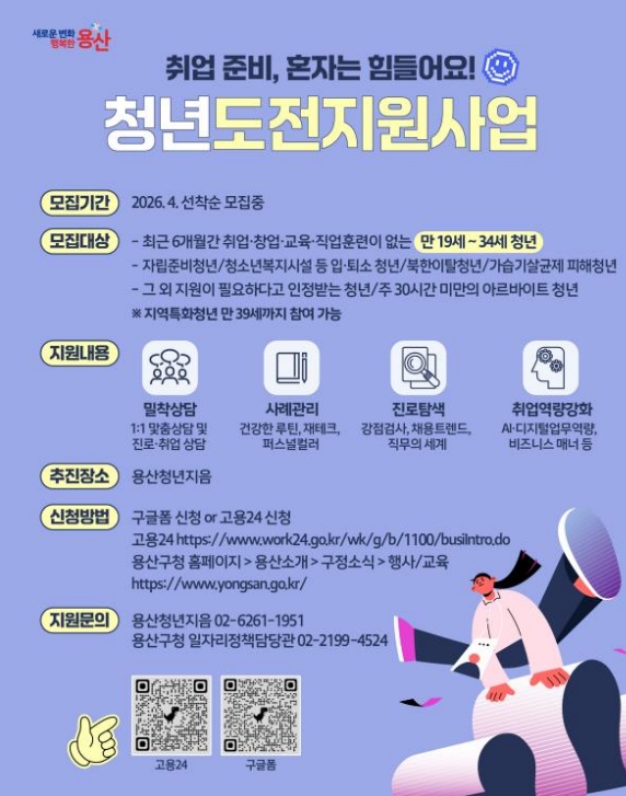 2026 용산구 청년도전지원사업
