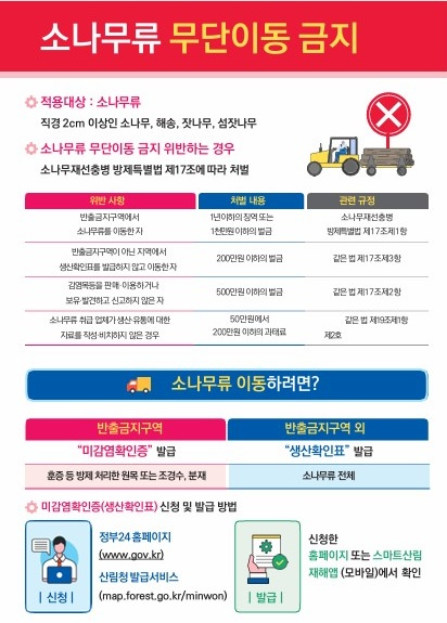 (제공=부산 기장군)