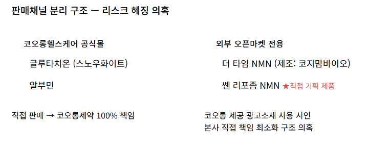 AI 활용 이미지