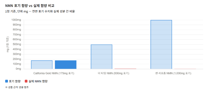 AI 활용 이미지