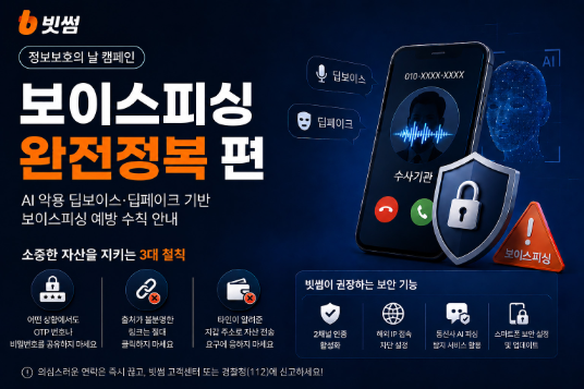 빗썸, AI 악용 보이스피싱 대응 캠페인…“OTP·지갑주소 주의”