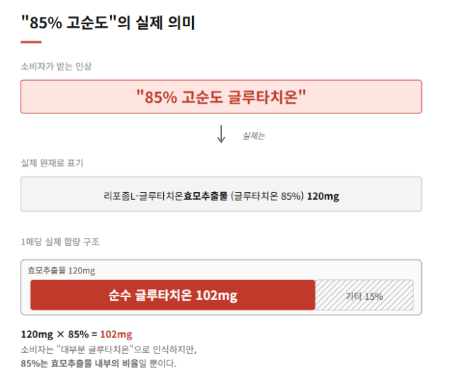 AI 활용 이미지