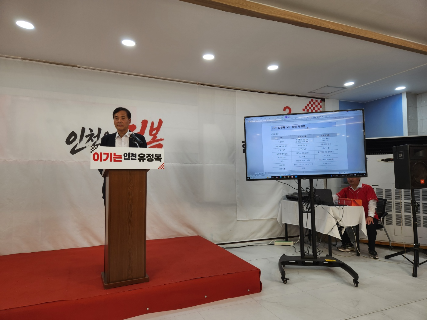 십정2지구 원주민 재정착률 85%·입주율 63% 이상…개발이익 1조6,620억 원 중 주민 33.5%(5,574억 원)·인천도시공사 45.2%(7,515억 원) 확보, 주민 평당 시세 2,000만 원 아파트→790만 원 분양(평당 1,210만 원 차익)
