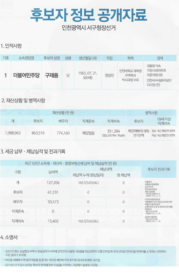 강범석 캠프, 구재용 후보 전과 해명 비판…“책임 있는 설명 필요”