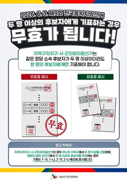 (제공=부산선관위)