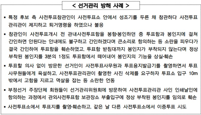 선거관리방해사례.(제공=부산선관위)
