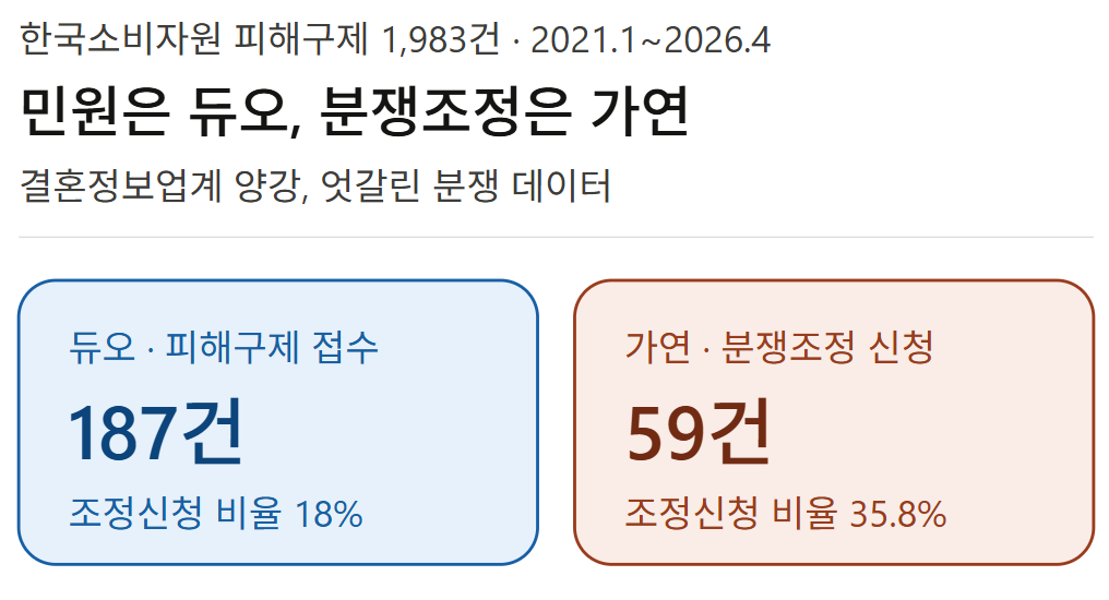 사진=AI 갈무리