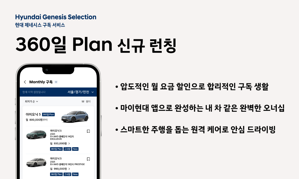 현대 제네시스 셀렉션 ‘360일 플랜’ 이미지.(사진=현대자동차)