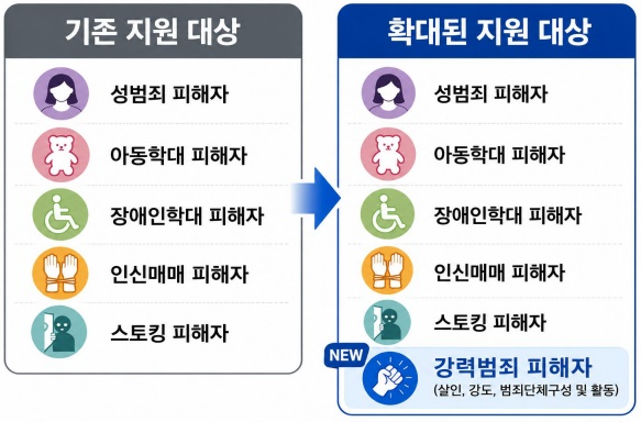 (제공=법무부)