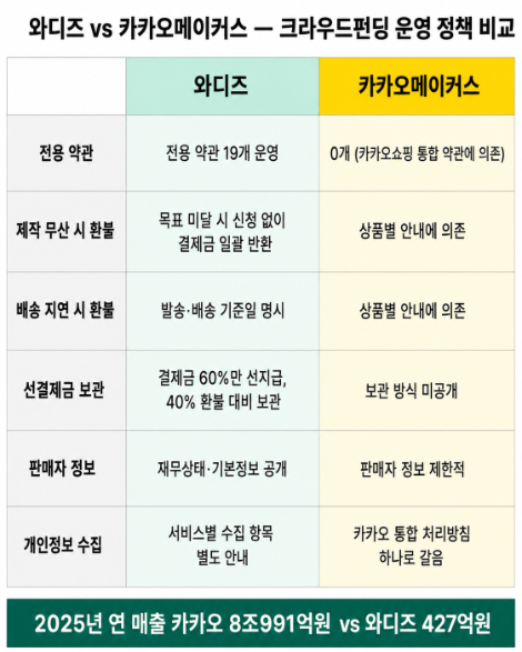 AI 활용 이미지.